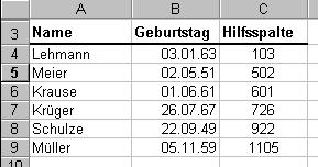 Liste sortiert nach der Hilfsspalte